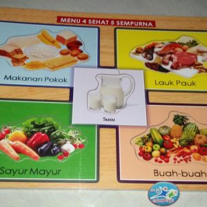Mainan Edukasi Puzzle 4 Sehat 5 Sempurna