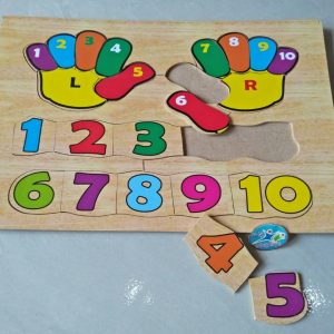 Puzzle Jari Tangan dan Angka